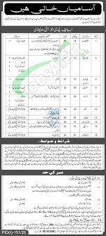 Latest govt jobs 2021 notifications on 28.05.2021. Upper Division Clerk Jobs In Afpgmi Rawalpindi