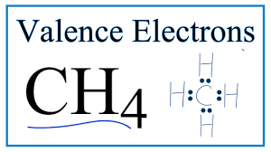 An electron is negatively charged very tiny and nearly massless particle. How To Find The Valence Electrons For Ch4 Methane Youtube