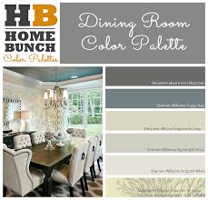 More about value and lrv. Category Kitchen Design Home Bunch Interior Design Ideas