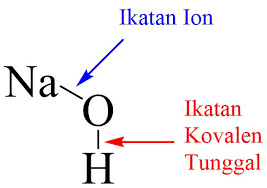 We did not find results for: 19 Contoh Senyawa Yang Mempunyai Ikatan Ion Dan Kovalen Sekaligus Materi Kimia