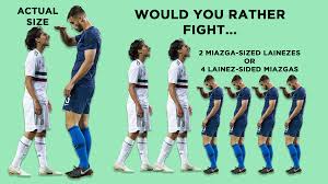À tout moment, où que vous soyez, sur tous vos appareils. Jack Grimse On Twitter Would You Rather Fight 2 Matt Miazga Sized Diego Lainezes Or 4 Diego Lainez Sized Matt Miazgas Usavmex