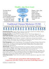 Tcm Health Concept Chart Universal Acupuncture And