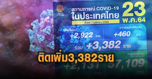 ลิ้งดูบอลสดออนไลน์วันนี้ ยูฟ่า พรีเมียร์ลีก ลาลีก้า บุนเดสลีกา เว็บดูบอลออนไลน์ฟรี ภาพชัด hd ตารางถ่ายทอดสดฟุตบอลคืนนี้ แมนยู ลิเวอร์พูล. C8oqawt6ec3ahm