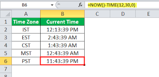 Now Function Formula Examples How To Use Now In Excel