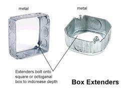 Pin On Tutorials