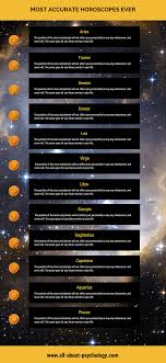 Most Accurate Horoscopes Ever If You Like Psychology You Ll Love Www All About Psychology Com Psychology Accurate Horoscopes Psychology Psychology Humor