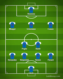 France may be euro 2020 favourites, but they have questions to answer against switzerland. Best Team In Europe How Will France Line Up At Euro 2020 With Karim Benzema