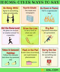 100 Useful Idiomatic Expressions From A Z With Examples 7esl