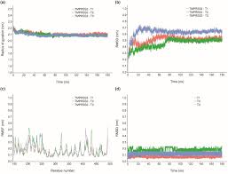 Https Www Mdpi Com 1420 3049 25 17 3822 Pdf