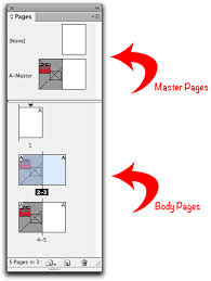 So if you unlock a footer or page number on a . Adobe Indesign Why Can T I Select Anything Rocky Mountain Training