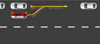 Comment faire un virement bancaire ? Stationnement Creneau Bataille Et Epi