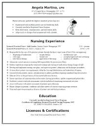 A nurse cover letter is one of the best ways to grab the attention of the employer towards your profile. Pin On Sunflowers