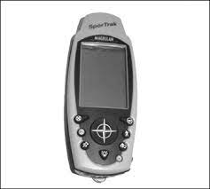 Global Positioning System An Overview Sciencedirect Topics