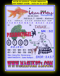 1 New Message Kode Syair Hongkong 30 September 2020 Forum Syair Togel Hongkong Singapura Sydney