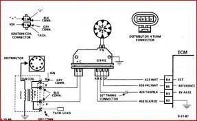 Wire diagram 1995 coachman ford ignition module f5jl 12a297 da wiring diagram harley dyna super glide wiring diagrams audi o2 wiring diagram caravan brakes wiring diagram ge relay wiring diagram v 6 engine diagram ford van wire diagram 2001 camry wiper wiring diagram diagram of. Pin On Gm Ignitions