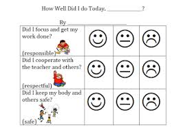 preschool behavior charts printable printable