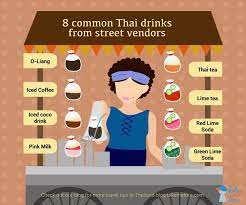 Pin On Thailand
