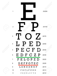Layered Vector Illustration Of Three Kinds Of Eye Chart