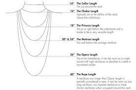 Ring size guide：how to measure your ring size at home dear, when buying a ring, one difficulty you might most likely encounter is choosing the ring size with a perfect fit. Standard Necklace Lengths