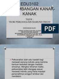 Aspek ini mencakup lokasi dan wilayah geografis, keadaan dan kemampuan penduduk, serta keadaan dan kekayaan alam. Teori Psikoanalisis Sigmund Freud