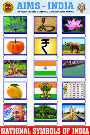 All these symbols were chosen at different times. National Symbols Of India 02 Worksheet