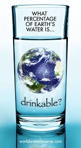 Pin On Water Crisis