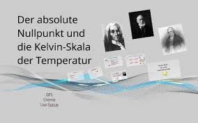 Maybe you would like to learn more about one of these? Der Absolute Nullpunkt Und Die Kelvin Skala Der Temperatur By Lisa Saccio