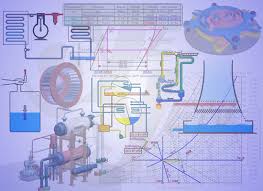 The compressor acts as the pump, causing the refrigerant to flow hey everyone, just wanted to post this animation i put together that shows how air conditioning works. Refrigeration Training Course Air Conditioner Working Principle