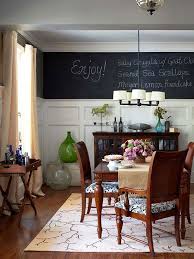 Chalkboard Paint
