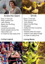 Check spelling or type a new query. Can We Pay Respects To Andre The Giant Memes