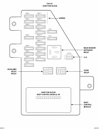 Rear window defogger, headlamp delay relay, horn relay, body control module. 95 Dodge Headlight Switch Wiring Auto Electrical Wiring Diagram