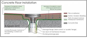 How To Install Shower Pan On Concrete Floor In 2020 Concrete Shower Concrete Floors Shower Drain Installation
