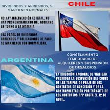 El presidente de argentina, alberto fernández, cuestionó la, a su juicio, poca atención mediática (sebastián) piñera metió presas a 2.500 personas y no pasa nada. Alberto Fernandez Y Sebastian Pinera Argentina Y Chile Canal 3 La Victoria