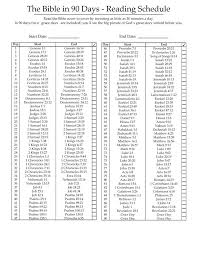 Schedule To Read The Bible Through In 90 Days Reading The Entire Bible Through 4 Times A Year Bible Reading Schedule Scripture Reading Read Bible