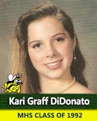 Medina Alumni-Association