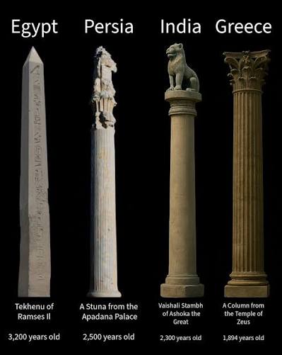 Ancient columns and monuments from Egypt, Greece, Persia, India, and Rome.  From the Egyptian obelisk to the Ashoka Pillar and the Corinthian column,  these forms were not only structural or decorative —
