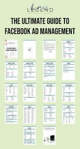 Resource Library Kerrie Legend Kerrie Legend Marketing Strategy Social Media Facebook Ads Guide Facebook Ads Design