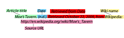 Imagenes de citing a website with no author or date. Apa In Text Citation Website No Author Exemple De Texte