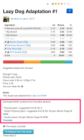 Pool = tuple(iterable) n = len(pool) for . How Can We Assist In Keeping Flavours Up To Date And More Daap Details Feedback E Liquid Recipes Forum