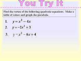 (h,k) is the vertex as you can see in the picture below. 1 The Standard Form Of A Quadratic Equation