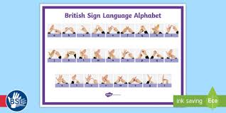 Similarly, the vowel letters are systematically. British Sign Language Bsl Alphabet Signer S View Landscape Display Poster