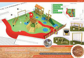 They may also show furniture layouts and include outdoor areas. You Need Some Outdoor Play Equipment What Happens Next Outdoor Play Uk