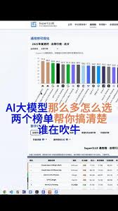 国内最强ai模型- 抖音