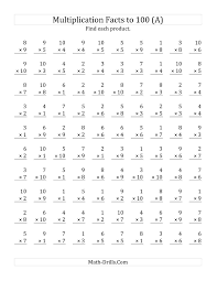 The Multiplication Facts To 100 No Zeros A Math Worksheet From The Multiplication Facts W Math Fact Worksheets Free Math Worksheets 4th Grade Math Worksheets