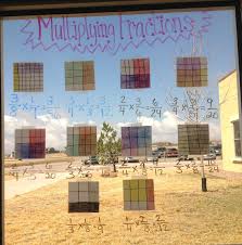 Draw an area model for each of the following multiplication problems and write the answer. Multiplying Fractions Teaching With A Mountain View
