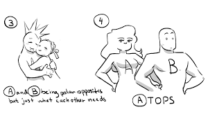 rigi on twitter ship dynamics that helps me through the week ship dynamics drawings drawing reference