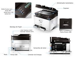 For your printer to work correctly, the driver for the printer must set up first. Samsung Clx 3305fw Driver Download Samsung Xpress Sl M2880fw Driver Software Samsung