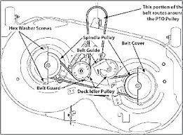 Maybe you would like to learn more about one of these? Craftsman Lt2000 42 Inch Deck Belt Off 69
