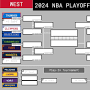 NBA Playoff bracket 2024 printable from www.reddit.com