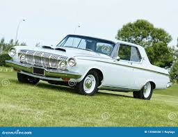 Image result for Spring Green 1961 Polara